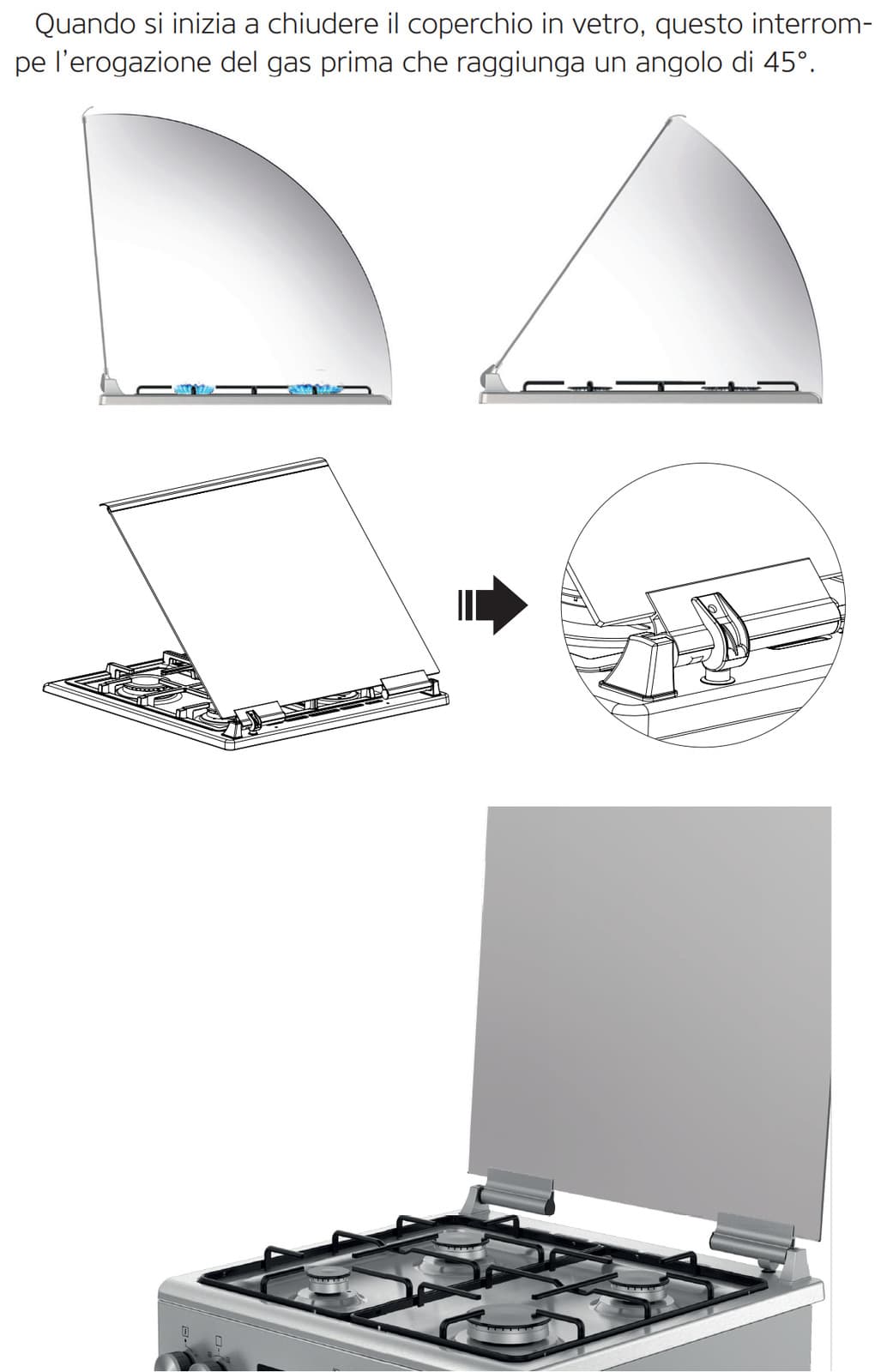 Cucina SCHAUB LORENZ 4 Fuochi Forno gas/grill elett. 60×60 cm Inox SS631GEX - 4